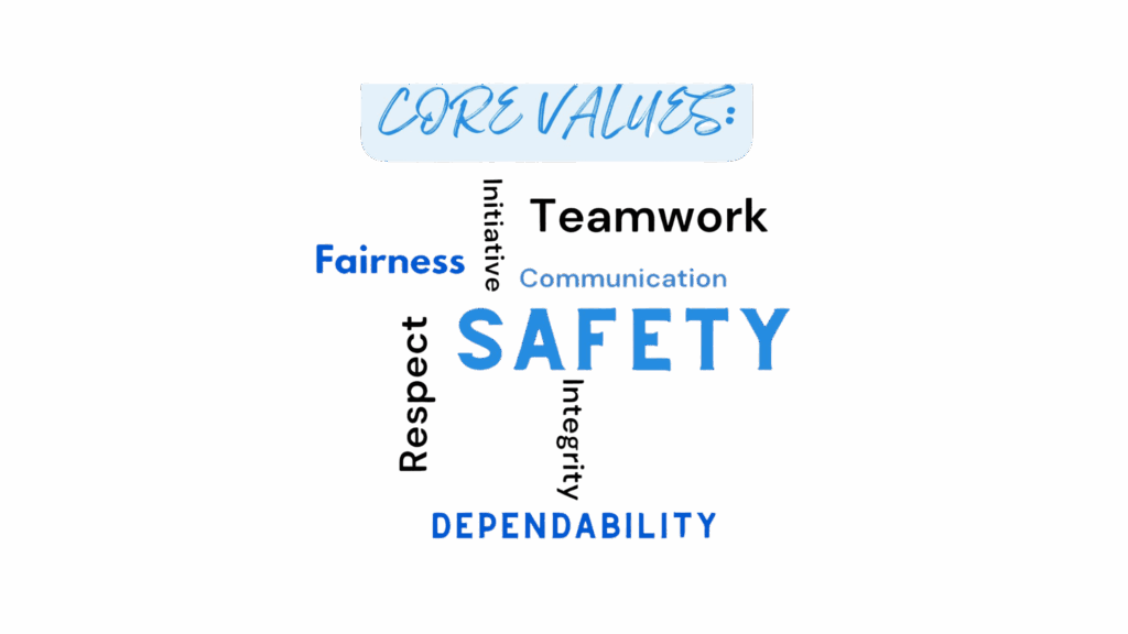 bg erased core value